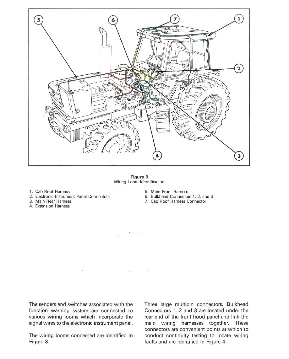 Ford New Holland TW35 Tractor PDF Workshop Service & Repair Manual - Image 3