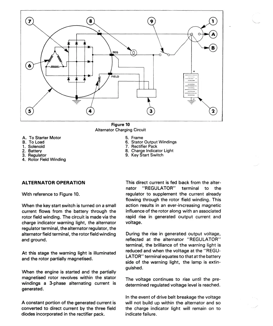Ford New Holland TW35 Tractor PDF Workshop Service & Repair Manual - Image 8