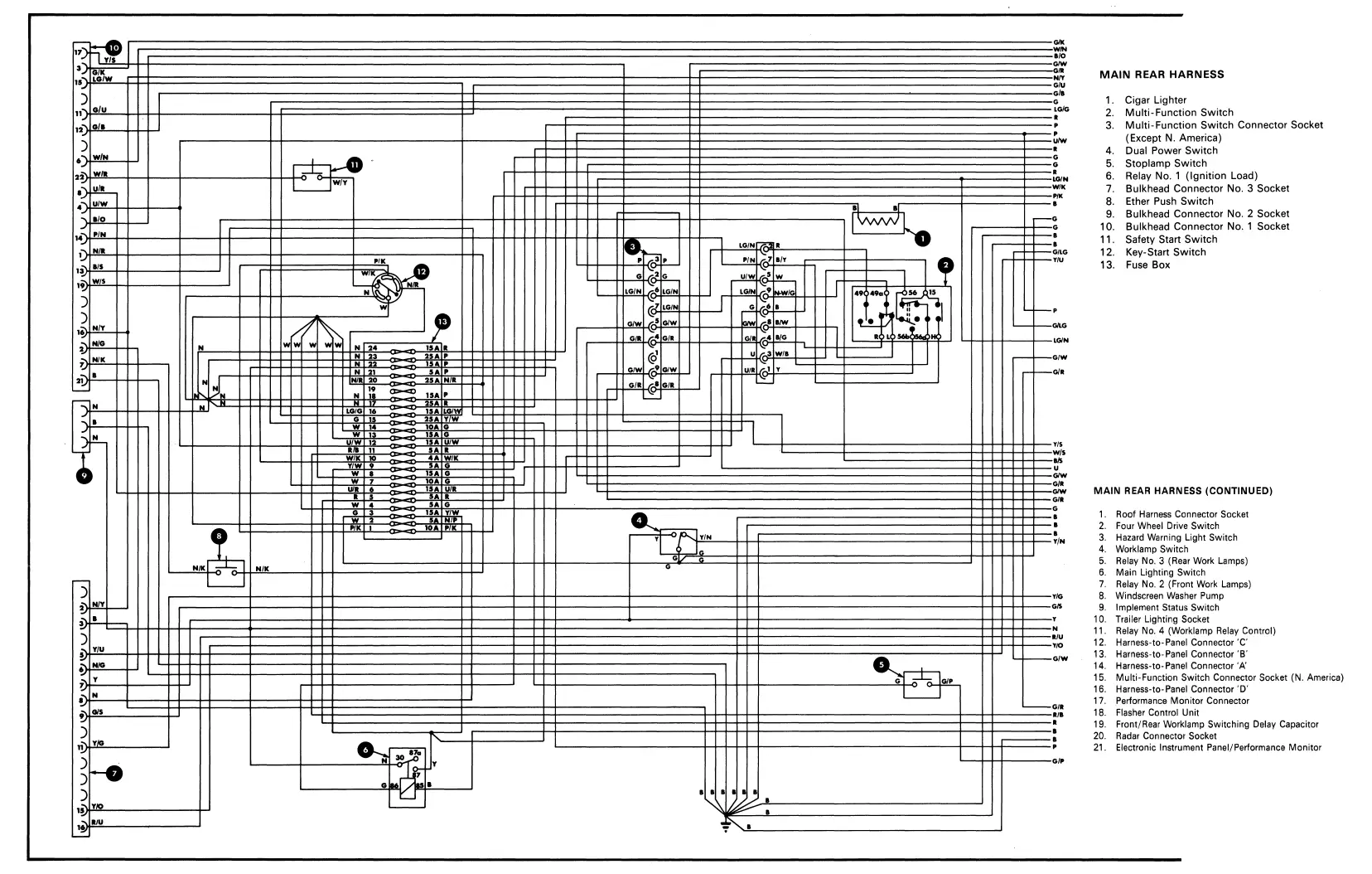 Ford New Holland TW35 Tractor PDF Workshop Service & Repair Manual - Image 9