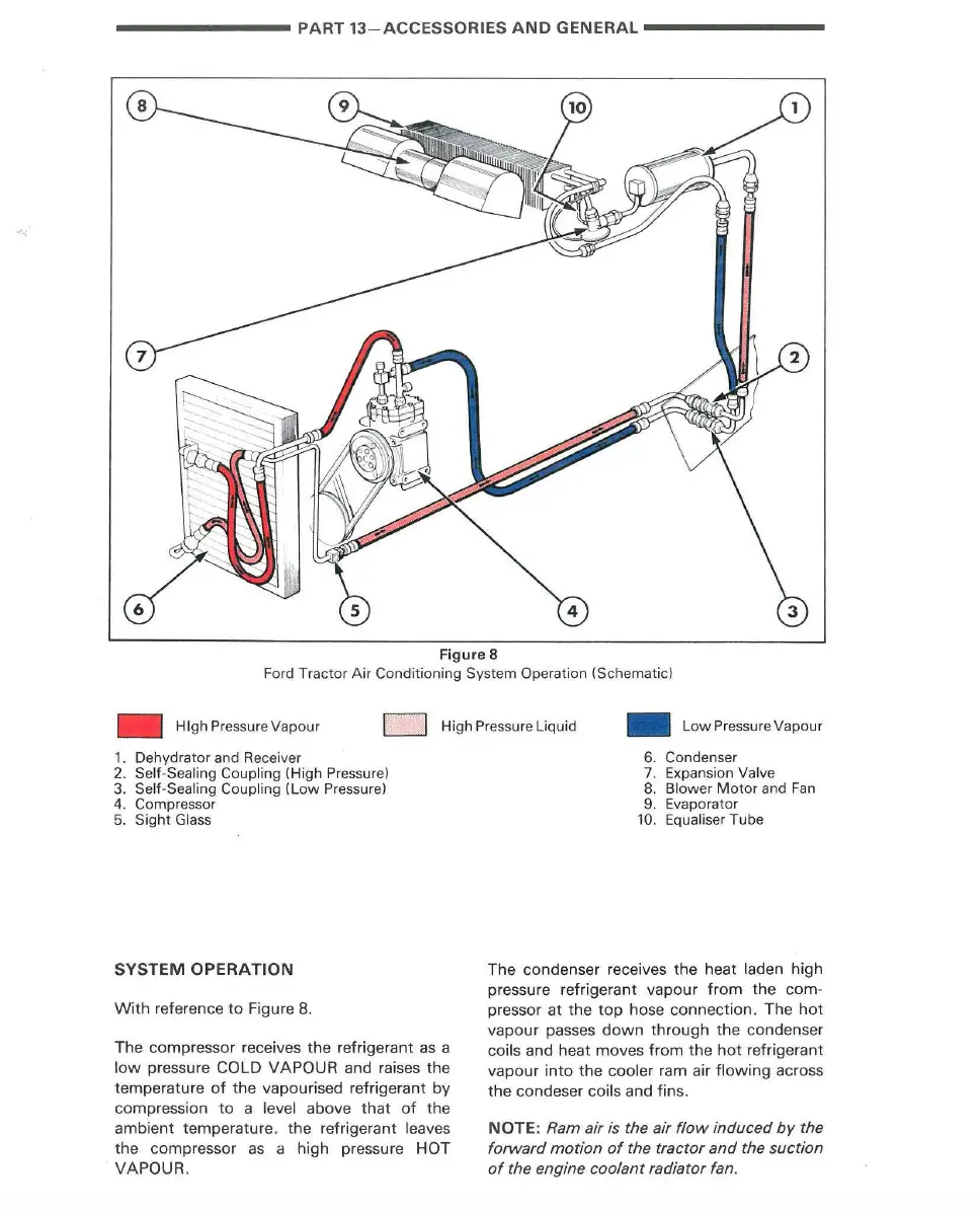 Ford New Holland TW35 Tractor PDF Workshop Service & Repair Manual - Image 2