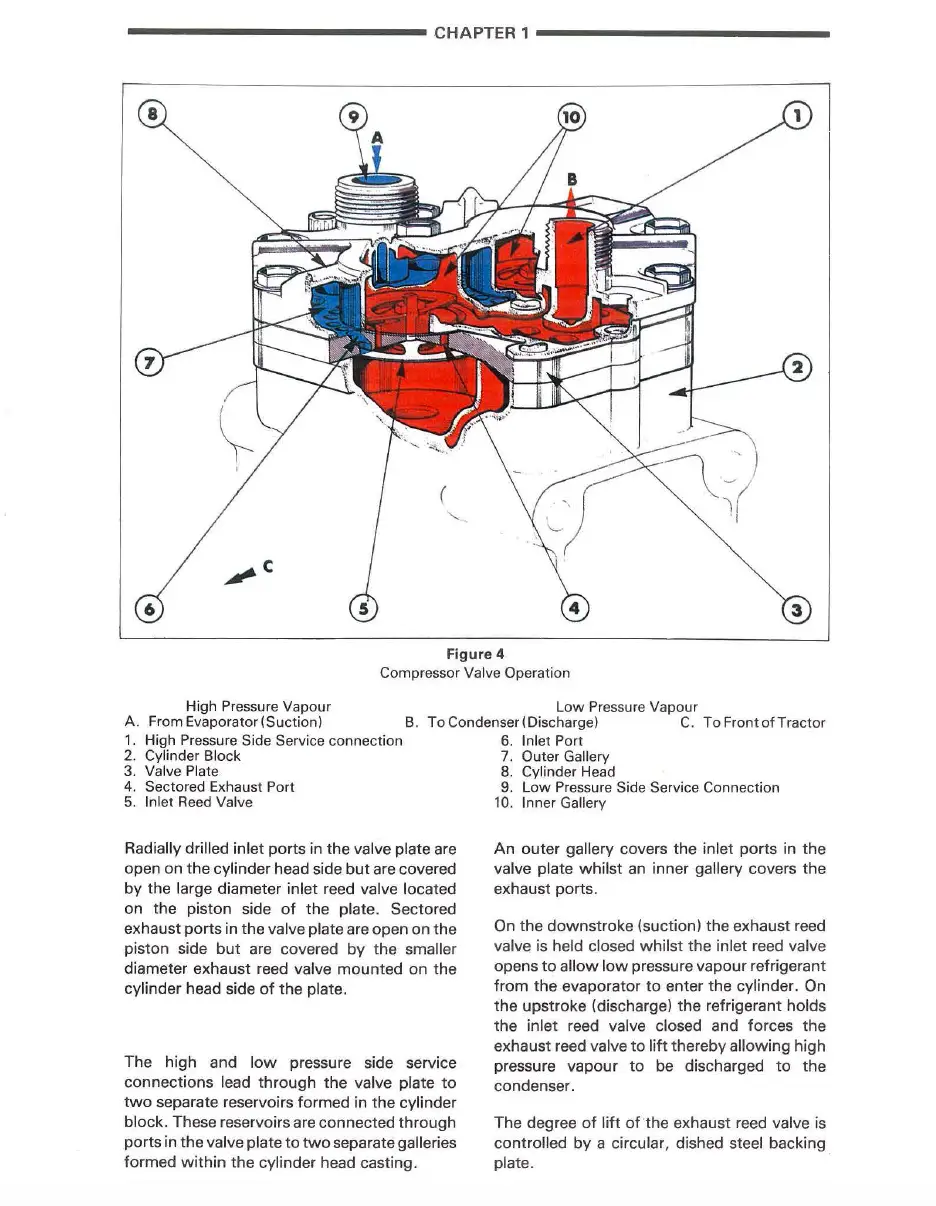 Ford New Holland TW35 Tractor PDF Workshop Service & Repair Manual - Image 4
